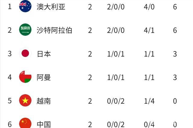 大鹏与柳岩诠释的新角色大海与淼淼既继承了他们的特质来源于小人物，诠释小人物，这对老搭档又与宁浩和申奥产生了奇妙的化学反应，在电影中表现出完全不同于以往的状态